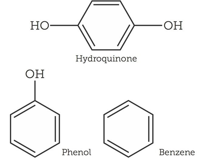 The truth about Hydroquinone Aesthetics