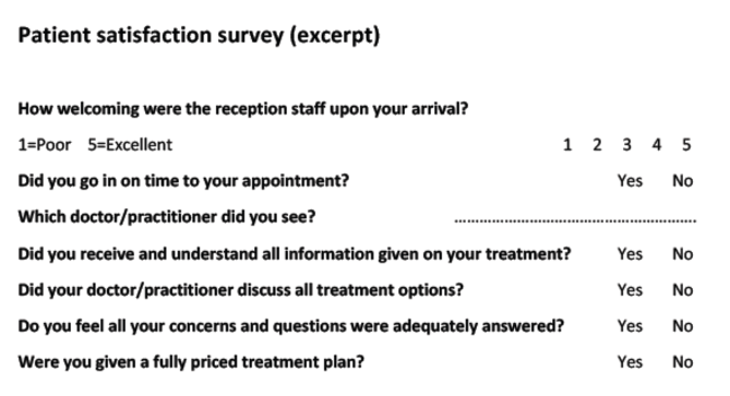 Collecting Patient Feedback Aesthetics - 