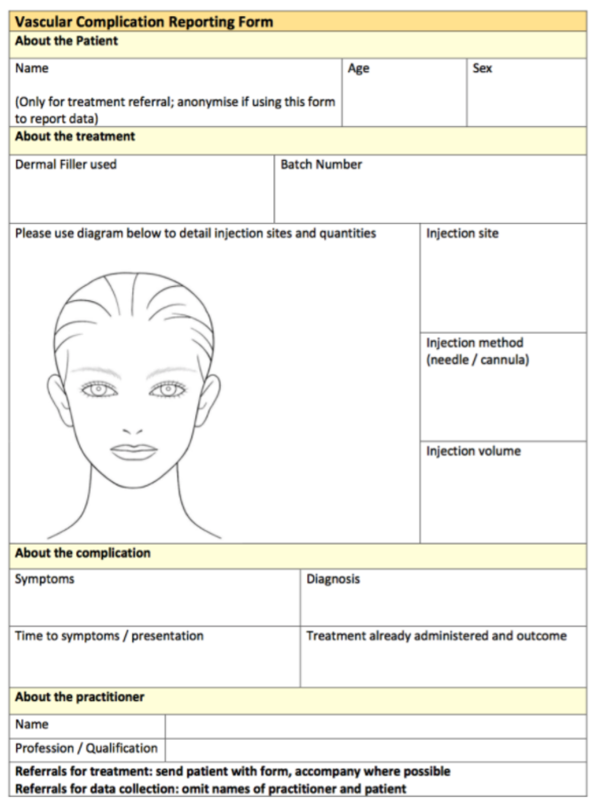 Facial treatment record – Telegraph