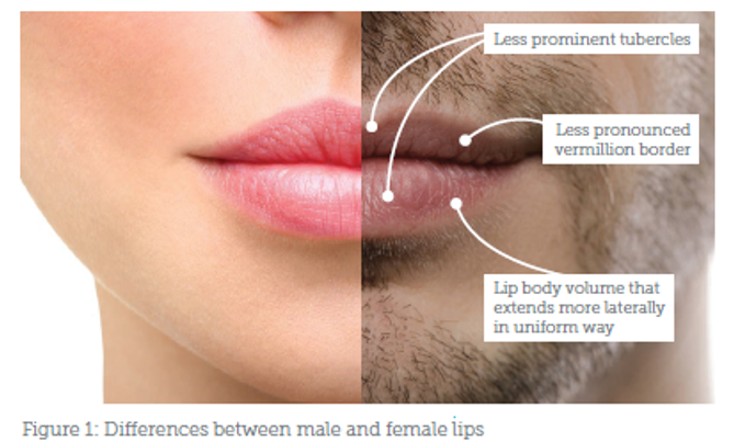 special-feature-injecting-male-lips-aesthetics